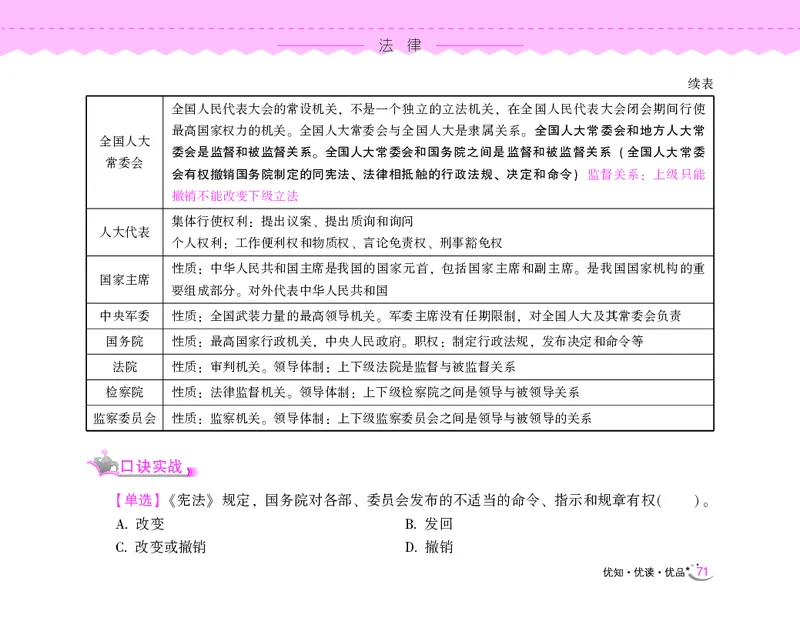 常识速记口诀88条（8.0版）_2026考公资料_（20）李梦娇_7梦娇《常识速记口诀88条8.0版》