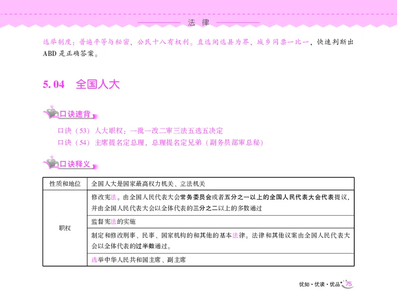 常识速记口诀88条（8.0版）_2026考公资料_（20）李梦娇_7梦娇《常识速记口诀88条8.0版》