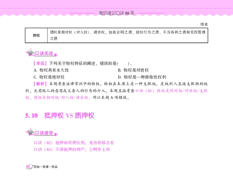 常识速记口诀88条（8.0版）_2026考公资料_（20）李梦娇_7梦娇《常识速记口诀88条8.0版》