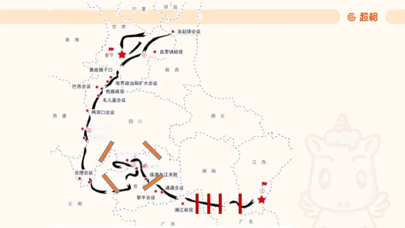 常识判断文史3（党史-世界史）_2026考公资料_超格合集_公考-理论班2026超格行测申论（六合一）理论实战班_政治理论&常识理论实战班璐璐&超哥_常识判断_课件