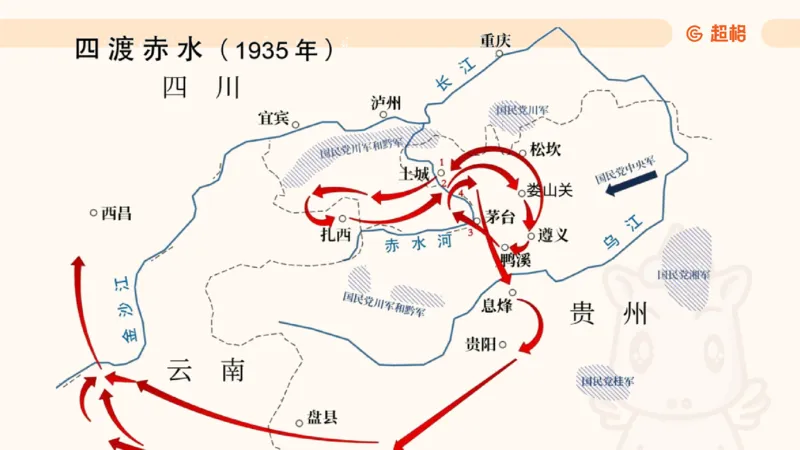 常识判断文史3（党史-世界史）_2026考公资料_超格合集_公考-理论班2026超格行测申论（六合一）理论实战班_政治理论&常识理论实战班璐璐&超哥_常识判断_课件