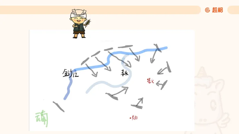 常识判断文史3（党史-世界史）_2026考公资料_超格合集_公考-理论班2026超格行测申论（六合一）理论实战班_政治理论&常识理论实战班璐璐&超哥_常识判断_课件