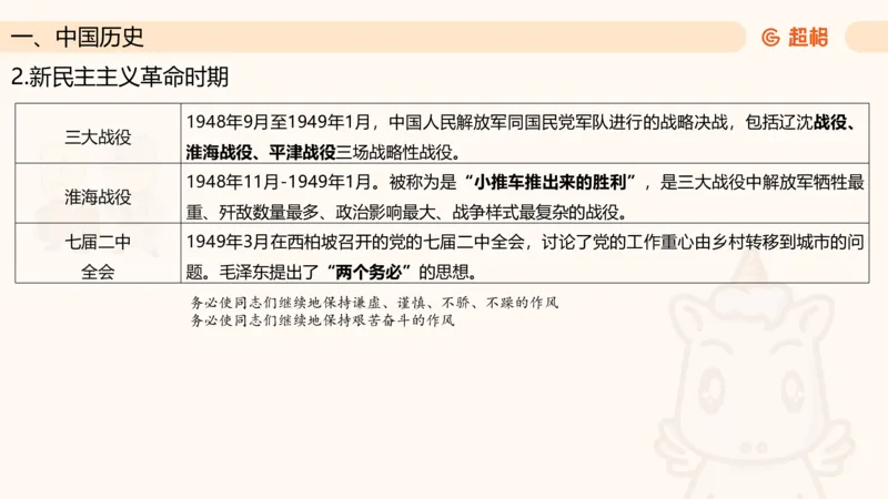 常识判断文史3（党史-世界史）_2026考公资料_超格合集_公考-理论班2026超格行测申论（六合一）理论实战班_政治理论&常识理论实战班璐璐&超哥_常识判断_课件