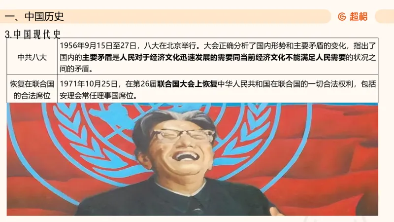 常识判断文史3（党史-世界史）_2026考公资料_超格合集_公考-理论班2026超格行测申论（六合一）理论实战班_政治理论&常识理论实战班璐璐&超哥_常识判断_课件