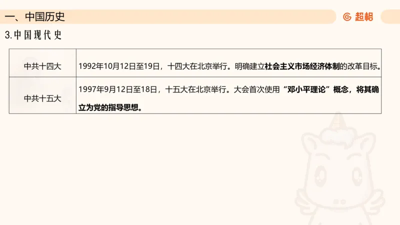 常识判断文史3（党史-世界史）_2026考公资料_超格合集_公考-理论班2026超格行测申论（六合一）理论实战班_政治理论&常识理论实战班璐璐&超哥_常识判断_课件