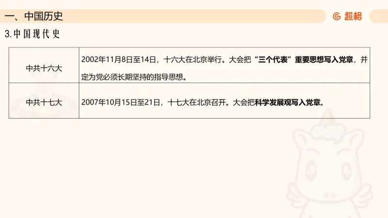 常识判断文史3（党史-世界史）_2026考公资料_超格合集_公考-理论班2026超格行测申论（六合一）理论实战班_政治理论&常识理论实战班璐璐&超哥_常识判断_课件