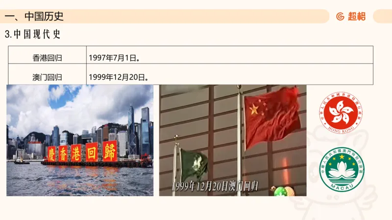 常识判断文史3（党史-世界史）_2026考公资料_超格合集_公考-理论班2026超格行测申论（六合一）理论实战班_政治理论&常识理论实战班璐璐&超哥_常识判断_课件