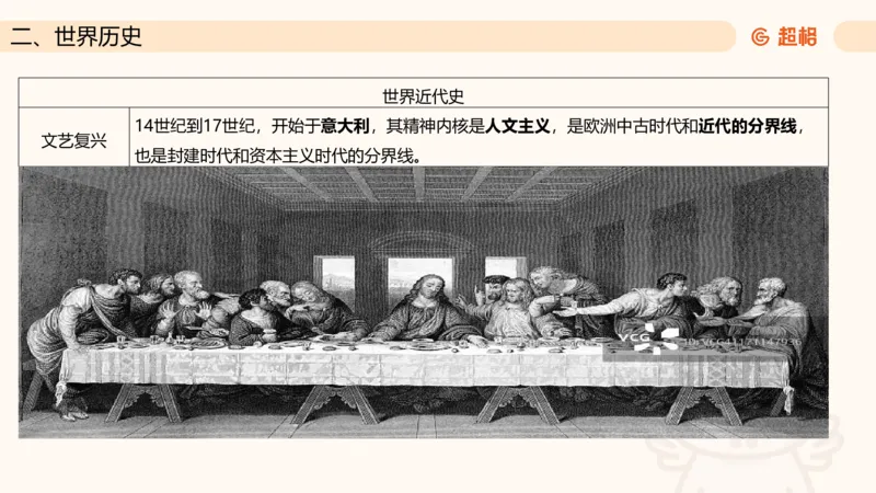 常识判断文史3（党史-世界史）_2026考公资料_超格合集_公考-理论班2026超格行测申论（六合一）理论实战班_政治理论&常识理论实战班璐璐&超哥_常识判断_课件