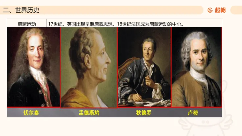 常识判断文史3（党史-世界史）_2026考公资料_超格合集_公考-理论班2026超格行测申论（六合一）理论实战班_政治理论&常识理论实战班璐璐&超哥_常识判断_课件