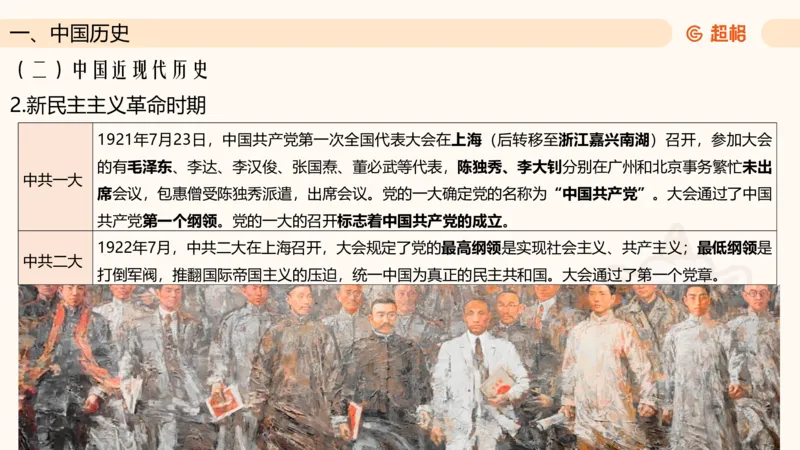 常识判断文史3（党史-世界史）_2026考公资料_超格合集_公考-理论班2026超格行测申论（六合一）理论实战班_政治理论&常识理论实战班璐璐&超哥_常识判断_课件