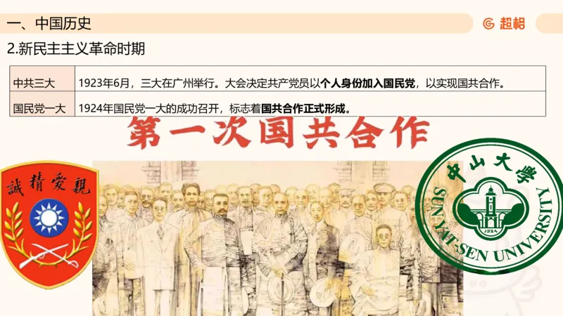 常识判断文史3（党史-世界史）_2026考公资料_超格合集_公考-理论班2026超格行测申论（六合一）理论实战班_政治理论&常识理论实战班璐璐&超哥_常识判断_课件