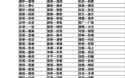 部编版三年级（上册）语文全册近反义词汇总_三年级上下册资料_小学三年级学习资料-25年更新版_3-01、小学三年级语文上册_3-1-1、复习、知识点、归纳汇总