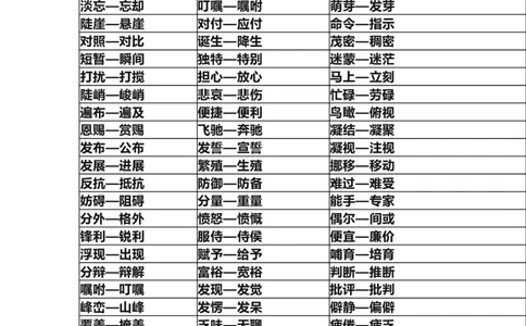 部编版三年级（上册）语文全册近反义词汇总_三年级上下册资料_小学三年级学习资料-25年更新版_3-01、小学三年级语文上册_3-1-1、复习、知识点、归纳汇总