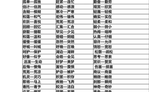 部编版三年级（上册）语文全册近反义词汇总_三年级上下册资料_小学三年级学习资料-25年更新版_3-01、小学三年级语文上册_3-1-1、复习、知识点、归纳汇总
