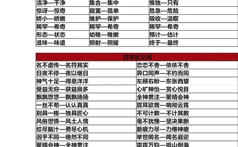 部编版三年级（上册）语文全册近反义词汇总_三年级上下册资料_小学三年级学习资料-25年更新版_3-01、小学三年级语文上册_3-1-1、复习、知识点、归纳汇总