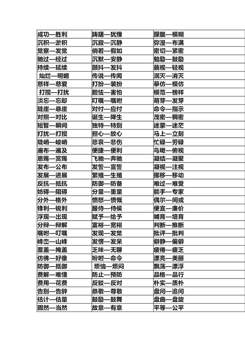 部编版三年级（上册）语文全册近反义词汇总_三年级上下册资料_小学三年级学习资料-25年更新版_3-01、小学三年级语文上册_3-1-1、复习、知识点、归纳汇总