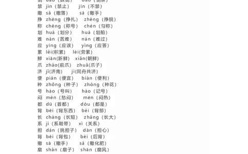 语文3年级下册全册多音字汇总_三年级上下册资料_小学三年级学习资料-25年更新版_3-02、小学三年级语文下册_3-2-1、学习资料、复习、知识点、归纳汇总_语文-知识汇总