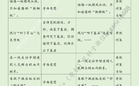 0603---标注绿-让青春沾点&ldquo;土味&rdquo;_2026考公资料_（57）申论材料_00、笔杆子晨读材料_2024笔杆子晨读_笔杆子6月时政_0603让青春沾点&ldquo;土味&rdquo;