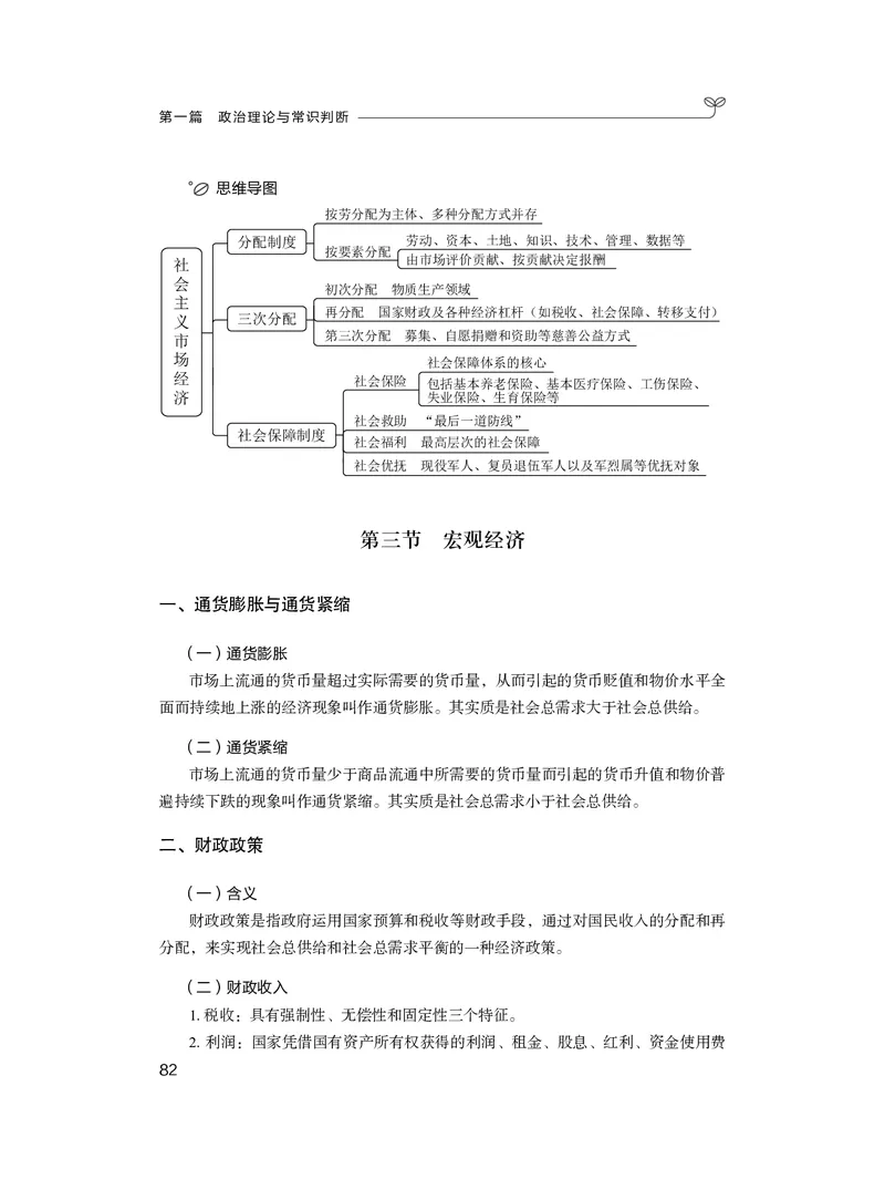 常识3_2026考公资料_（10）粉笔_2026年国考980系统班FB_3.精讲讲练（55节）_5.常识判断-刘鸿李天然_讲义