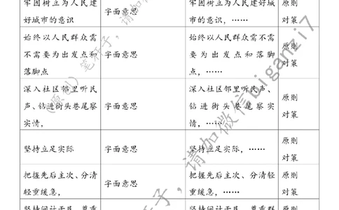 1112---标注白-为人民建好城市_2026考公资料_（57）申论材料_00、笔杆子晨读材料_2024笔杆子晨读_笔杆子11月时政_11月12日