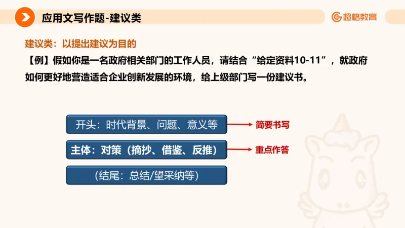 应用文专项强化4_2026考公资料_超格合集_公考-夸夸刷2026超格行测+申论（五合一）夸夸刷刷题营_申论_2班_课件