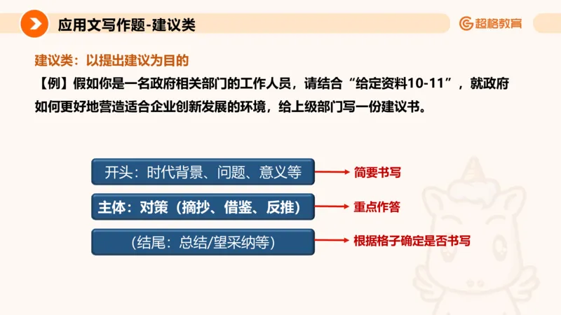 应用文专项强化4_2026考公资料_超格合集_公考-夸夸刷2026超格行测+申论（五合一）夸夸刷刷题营_申论_2班_课件
