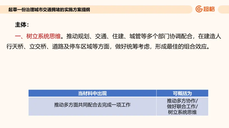 应用文专项强化4_2026考公资料_超格合集_公考-夸夸刷2026超格行测+申论（五合一）夸夸刷刷题营_申论_2班_课件