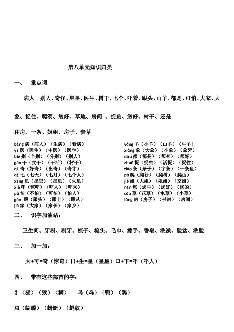 部编版一年级语文下册知识点全归纳_一年级上下册资料_小学一年级学习资料-25年更新版_1-02、小学一年级语文下册_3-6-2-1、复习、知识点、归纳汇总_部编（人教）版_知识汇总