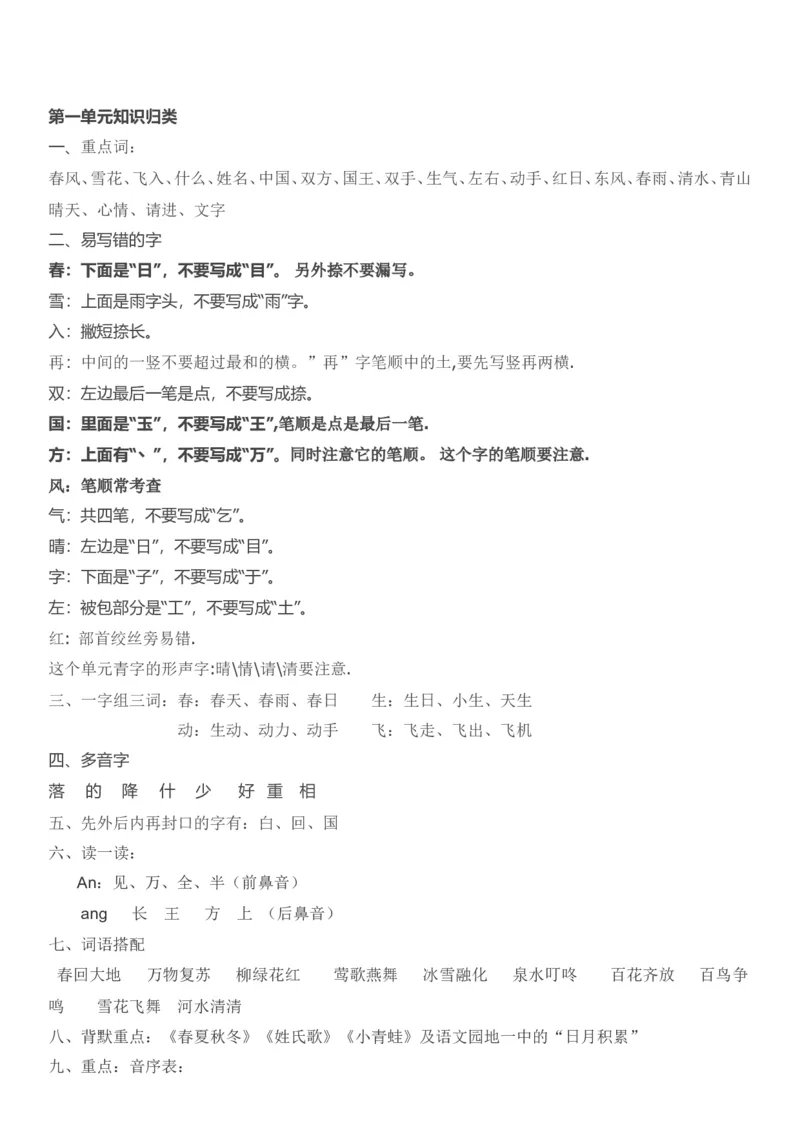 部编版一年级语文下册知识点全归纳_一年级上下册资料_小学一年级学习资料-25年更新版_1-02、小学一年级语文下册_3-6-2-1、复习、知识点、归纳汇总_部编（人教）版_知识汇总