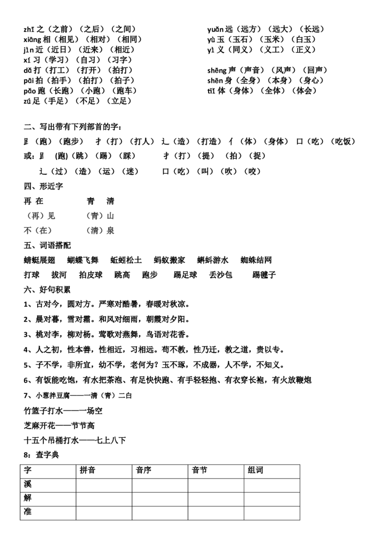 部编版一年级语文下册知识点全归纳_一年级上下册资料_小学一年级学习资料-25年更新版_1-02、小学一年级语文下册_3-6-2-1、复习、知识点、归纳汇总_部编（人教）版_知识汇总