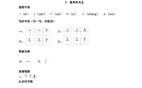 第一单元核心考点清单_25秋七彩课堂统编版语文一年级上册教学资源包_七彩课堂统编版语文一年级上册习题_单元知识小结_第一单元知识小结