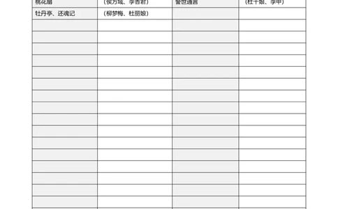 总结3.作品主人公对应_2025021116564959_2026考公资料_（05）超格_行测申论2025超格合集(行测&申论&政治理论)_行测申论2025省考超格超大杯刷题课（五合一）_政治理论➕常识课件_对应