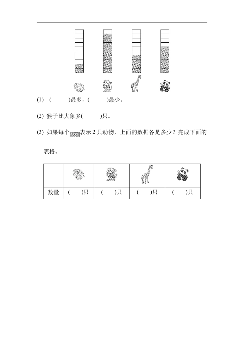 模块过关卷(四)_新人教版小学数学同步练习题上下册一课一练电子_2023新人教版小学数学2年级下册习题试卷试题（114份）_模块过关卷（4份）