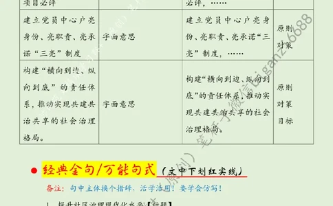 0811---标注绿-提升社区治理现代化水平_2026考公资料_（57）申论材料_00、笔杆子晨读材料_2024笔杆子晨读_笔杆子8月时政_0811提升社区治理现代化水平话题：基层治理