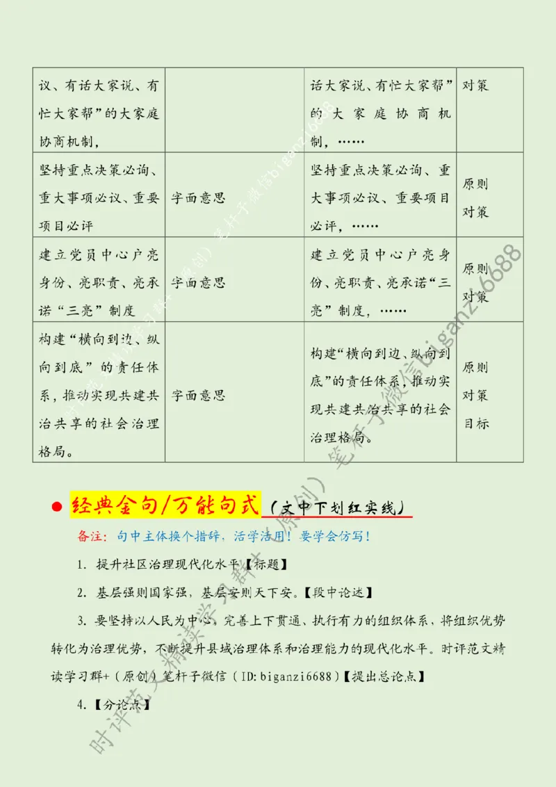 0811---标注绿-提升社区治理现代化水平_2026考公资料_（57）申论材料_00、笔杆子晨读材料_2024笔杆子晨读_笔杆子8月时政_0811提升社区治理现代化水平话题：基层治理