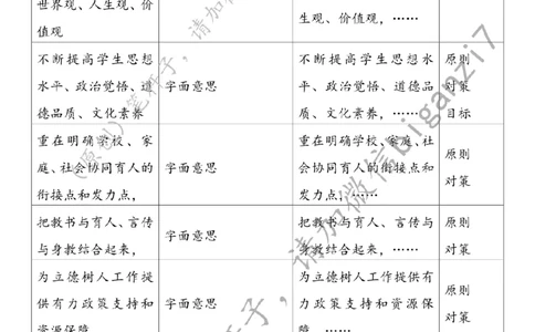 1114---标注白-聚焦立德树人培养时代新人_2026考公资料_（57）申论材料_00、笔杆子晨读材料_2024笔杆子晨读_笔杆子11月时政_11月14日