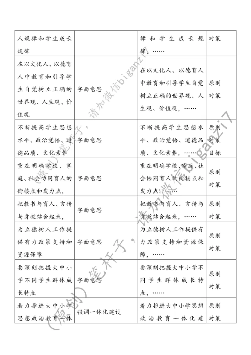 1114---标注白-聚焦立德树人培养时代新人_2026考公资料_（57）申论材料_00、笔杆子晨读材料_2024笔杆子晨读_笔杆子11月时政_11月14日