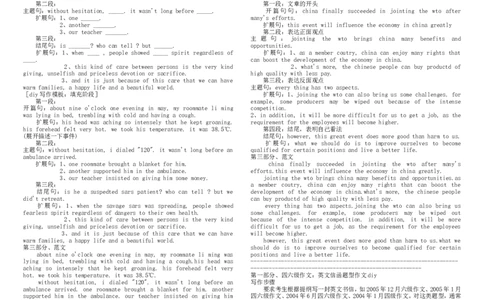 作文模板大全_六级_六级写作专项_六级写作