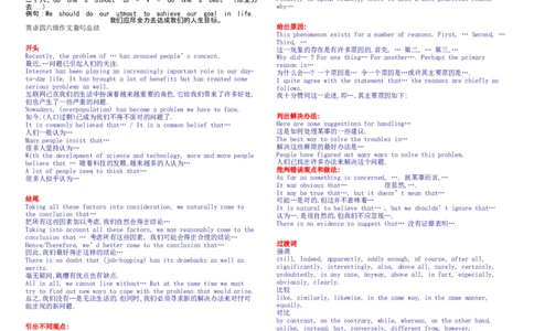 作文模板大全_六级_六级写作专项_六级写作