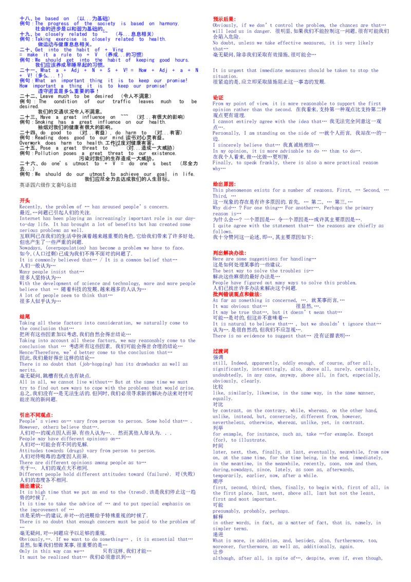 作文模板大全_六级_六级写作专项_六级写作