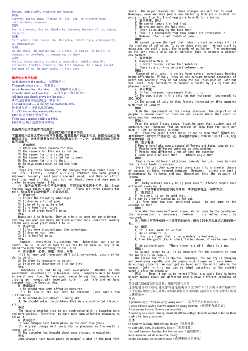 作文模板大全_六级_六级写作专项_六级写作