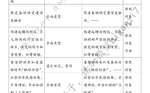 1118---标注白-下好基层治理&ldquo;绣花功&rdquo;_2026考公资料_（57）申论材料_00、笔杆子晨读材料_2024笔杆子晨读_笔杆子11月时政_11月18日