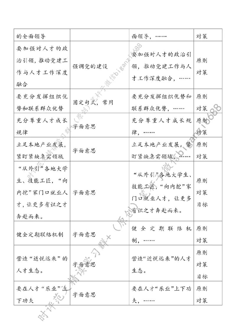 0905---标注白-让人才为发展加速_2026考公资料_（57）申论材料_00、笔杆子晨读材料_2024笔杆子晨读_笔杆子9月时政_0905让人才为发展加速话题：人才建设