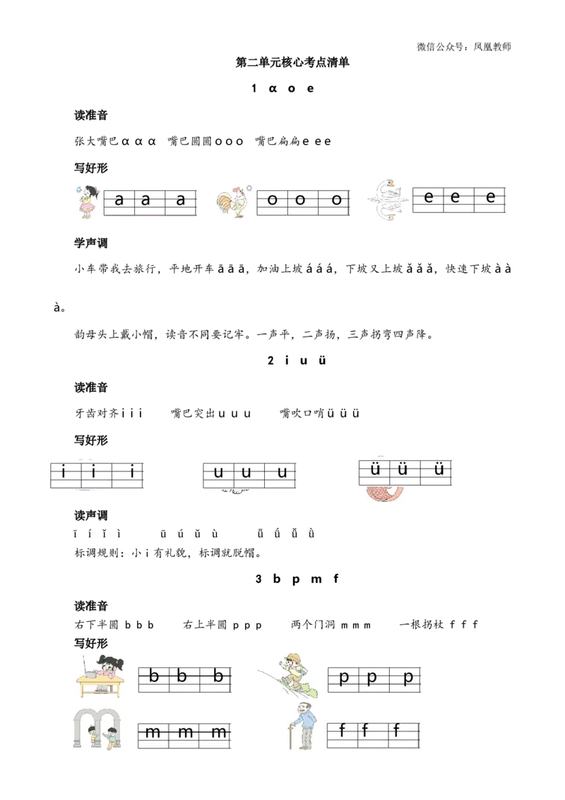 第二单元核心考点清单_25秋七彩课堂统编版语文一年级上册教学资源包_七彩课堂统编版语文一年级上册习题_单元知识小结_第二单元知识小结