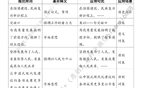 0710---标注白-聚焦&ldquo;高质量发展&rdquo;笃定前行_2026考公资料_（57）申论材料_00、笔杆子晨读材料_2024笔杆子晨读_笔杆子7月时政_0710聚焦&ldquo;高质量发展&rdquo;笃定前行话题：高质量发展