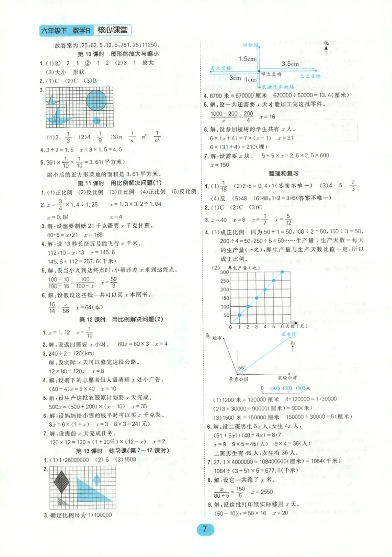 核心课堂.数学六年级.下_三年级上下册资料_53黄冈多个品牌系列资料_数学