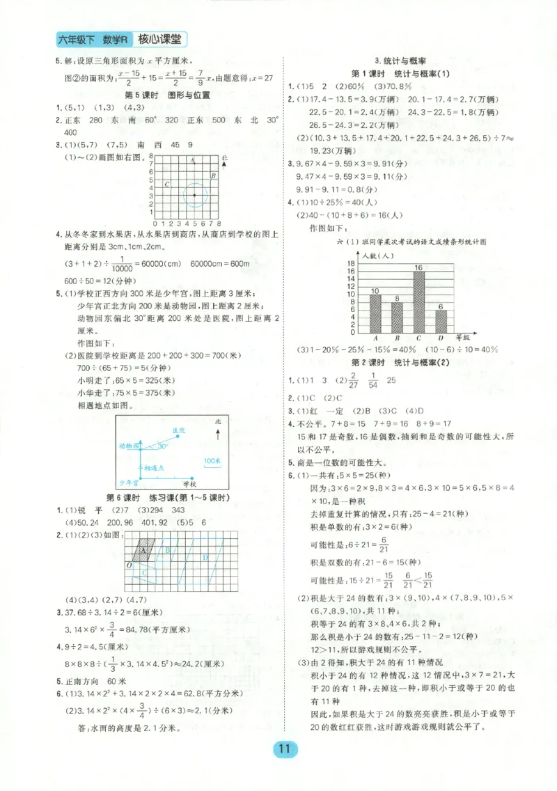 核心课堂.数学六年级.下_三年级上下册资料_53黄冈多个品牌系列资料_数学