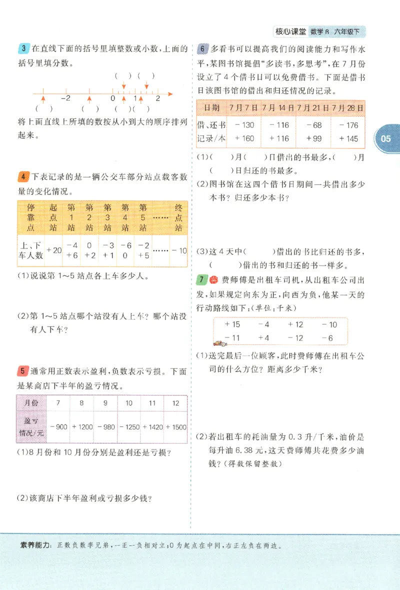 核心课堂.数学六年级.下_三年级上下册资料_53黄冈多个品牌系列资料_数学