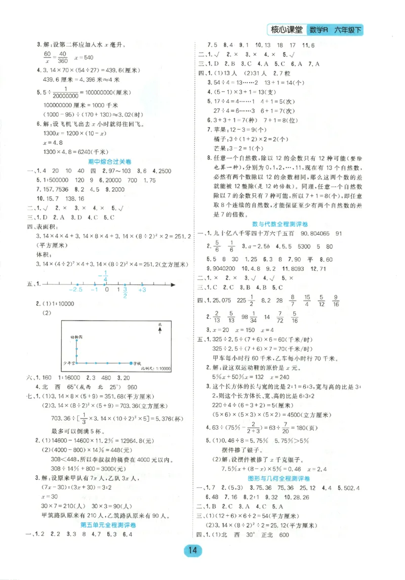 核心课堂.数学六年级.下_三年级上下册资料_53黄冈多个品牌系列资料_数学