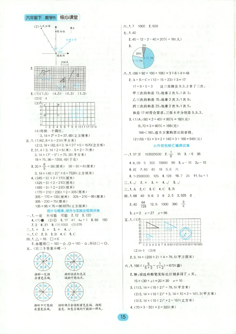 核心课堂.数学六年级.下_三年级上下册资料_53黄冈多个品牌系列资料_数学